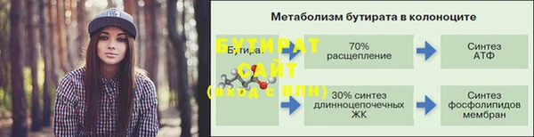 МДМА Арсеньев